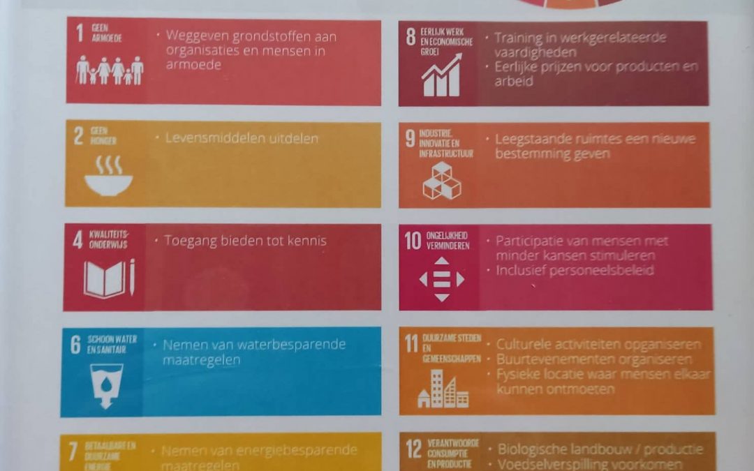 The Holy Spiritus bv & Maatschappelijk Verantwoord Ondernemen